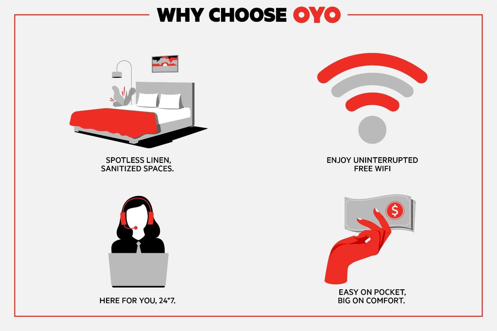 Oyo Hotel Durant Ms Bowling Green Rd Εξωτερικό φωτογραφία
